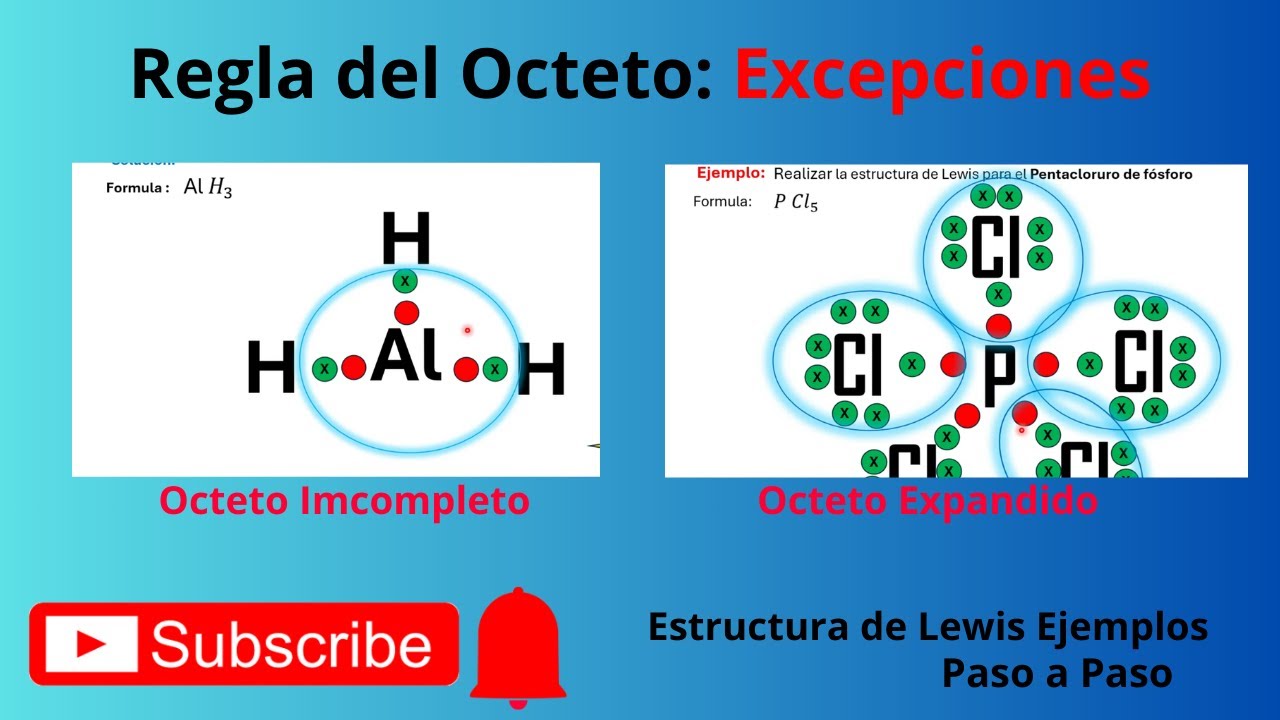 &iquest;La Regla del Octeto Tiene Excepciones? 🔥Todo lo que NO te Ense&ntilde;aron en Qu&iacute;mica | Qu&iacute;mica Inorg&aacute;nica