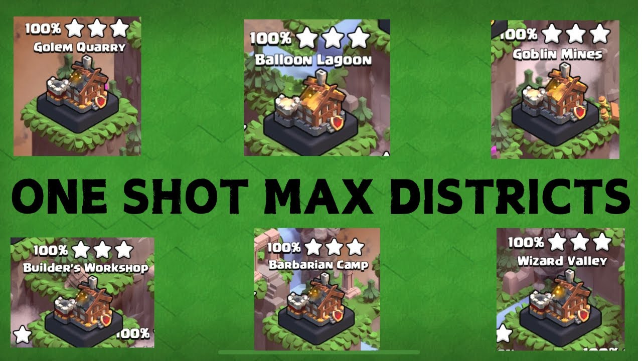 One Shot All Possible Max Clan Capital Districts | Default Layouts | Clash of Clans