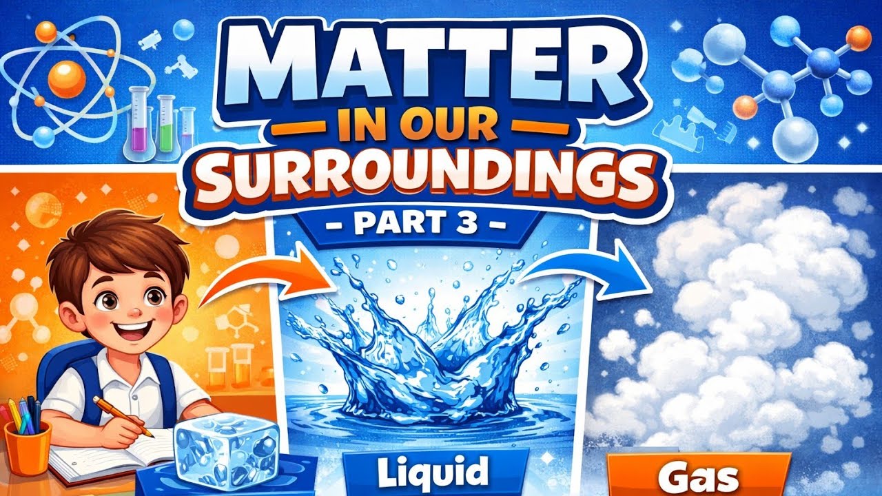 States of Matter Explained | Solid Liquid Gas