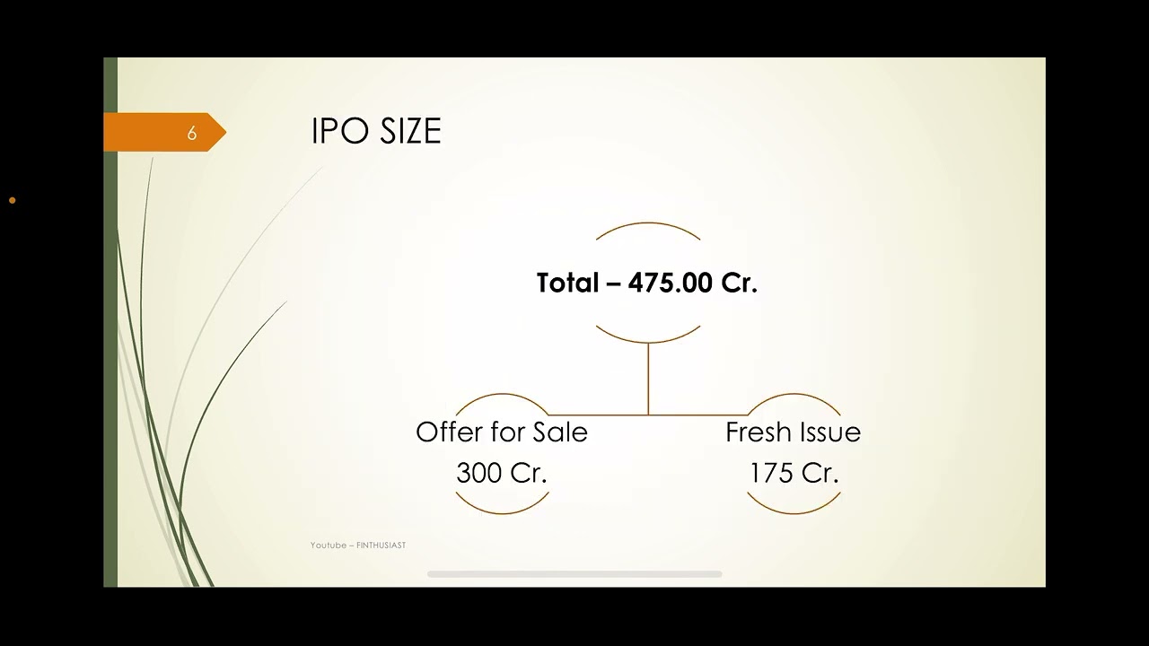 Elin Electronics | IPO Analysis #14