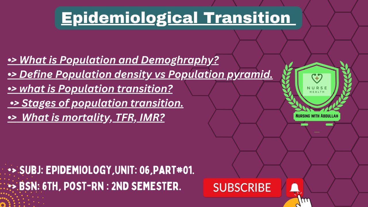 Epidemiological transition in urdu | Bsn 6th, Post-Rn 2nd| Unit#6,part#1| Epidemiology|