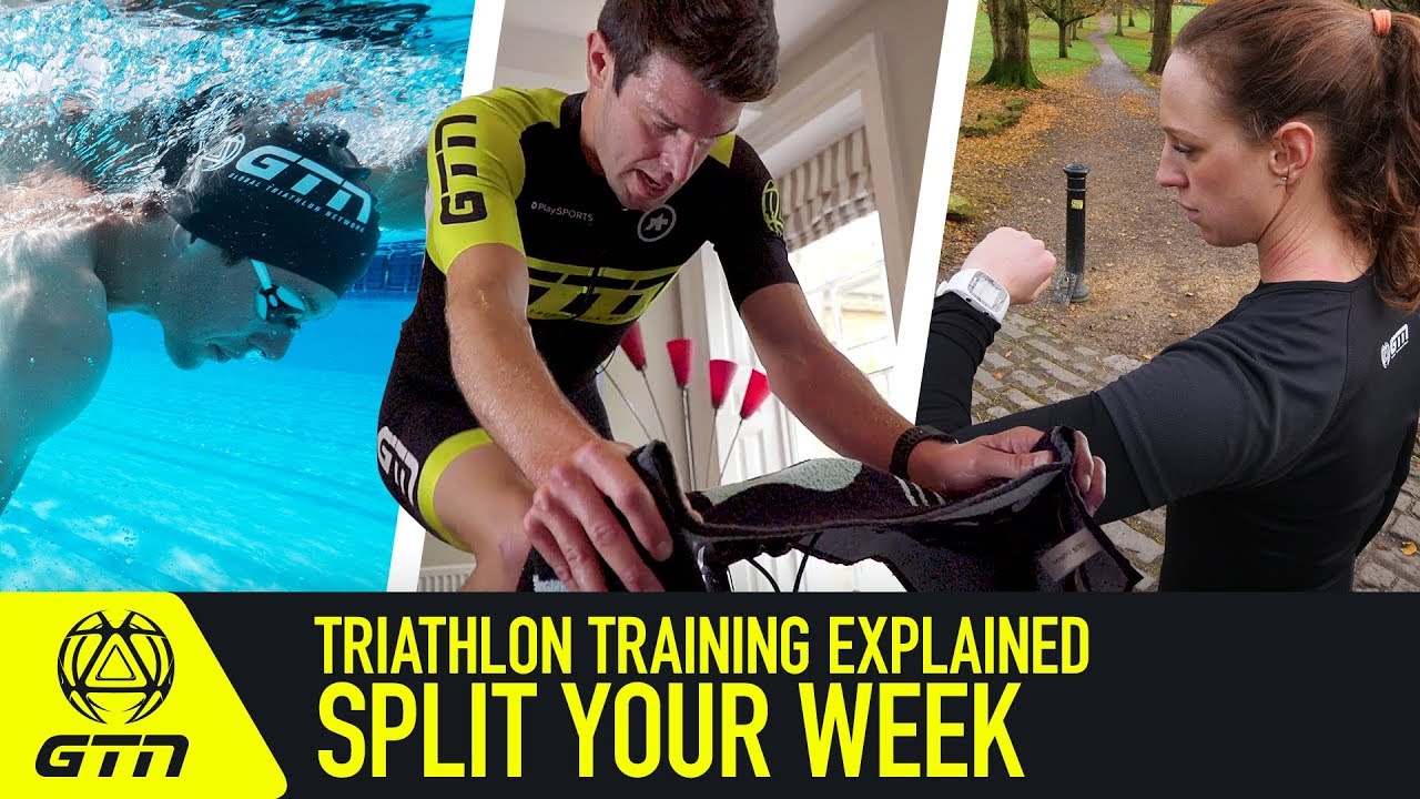 Triathlon Training Explained | How To Split Your Training Week