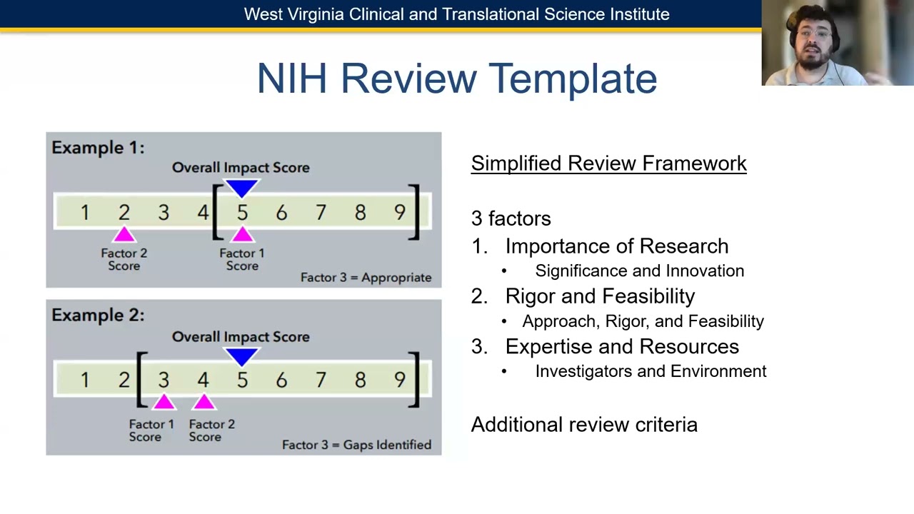 Grant Review 201: Serving as a Study Section Reviewer