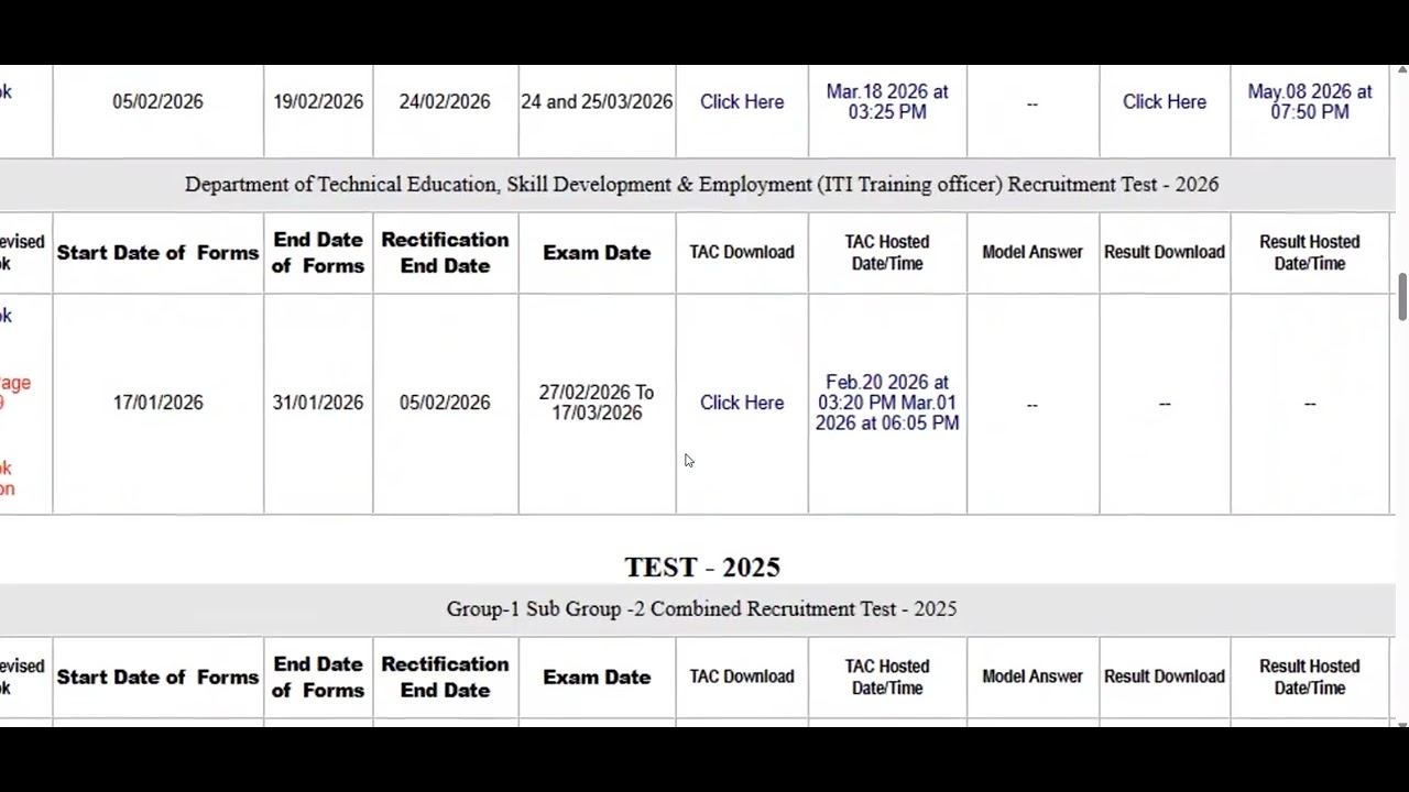 MP ITI TO Result on 14&plusmn;1 July ! #itito #mpesb #result #subengineer #group2subgroup4 #pnst #calendar 