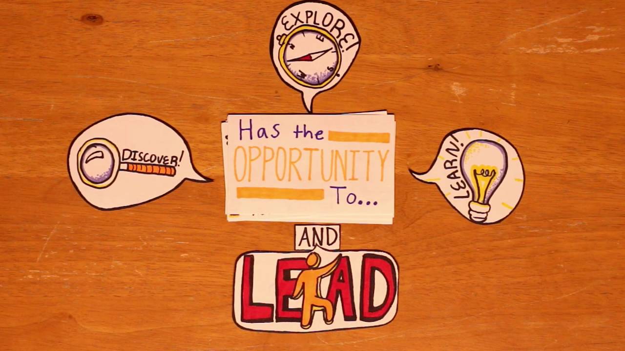 The Forge Initiative: Our Story in Flashcards