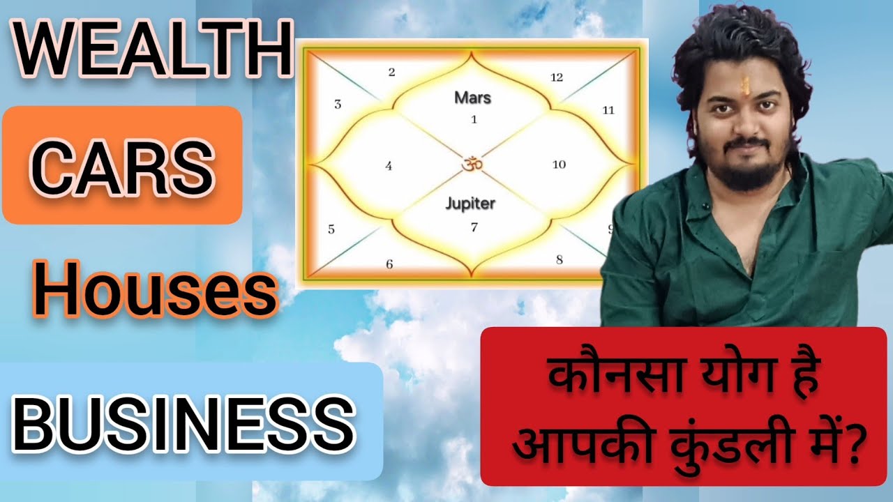 Konsa Yog Hai Aapki Kundli mein?