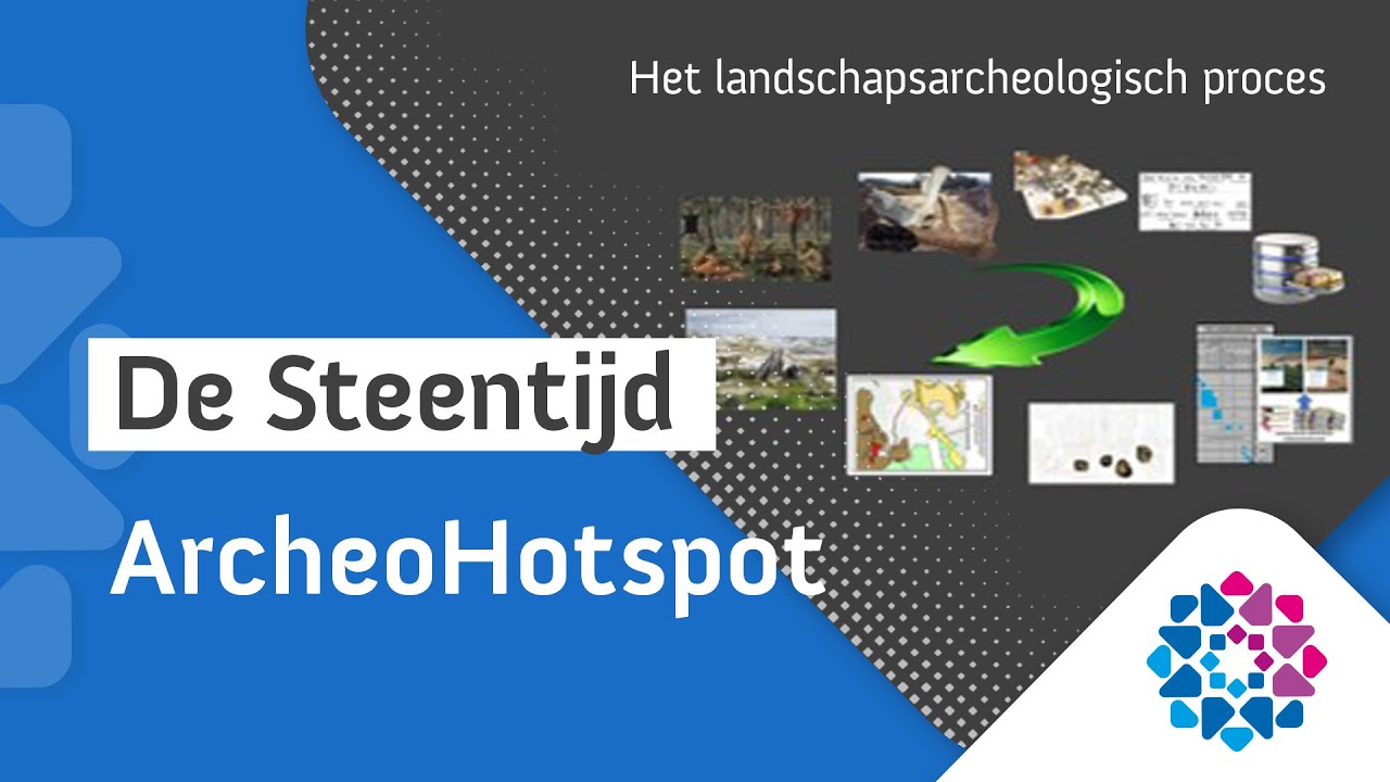 De Steentijd | Het landschapsarcheologisch proces door D.M.Vonhof