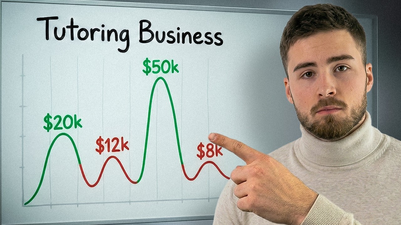 End Inconsistent Revenue Months Forever