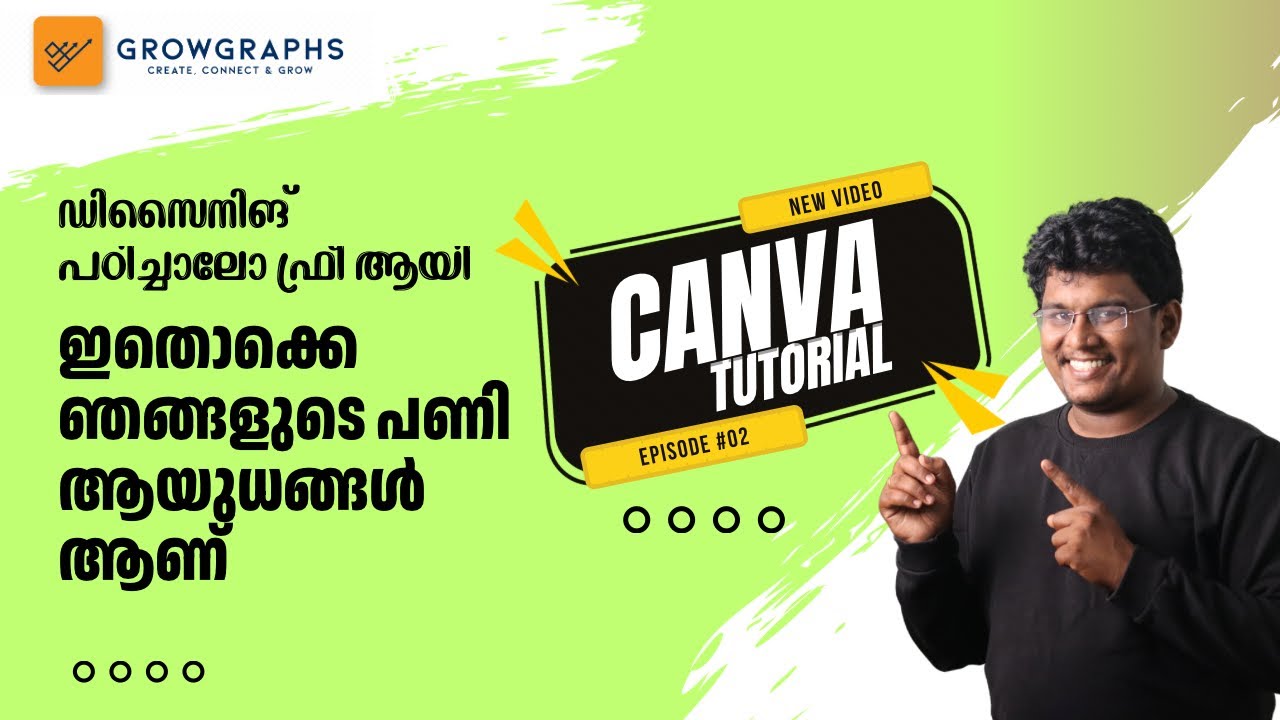 Learn Canva for Free: Easy Poster Design Tutorial | Part - 02