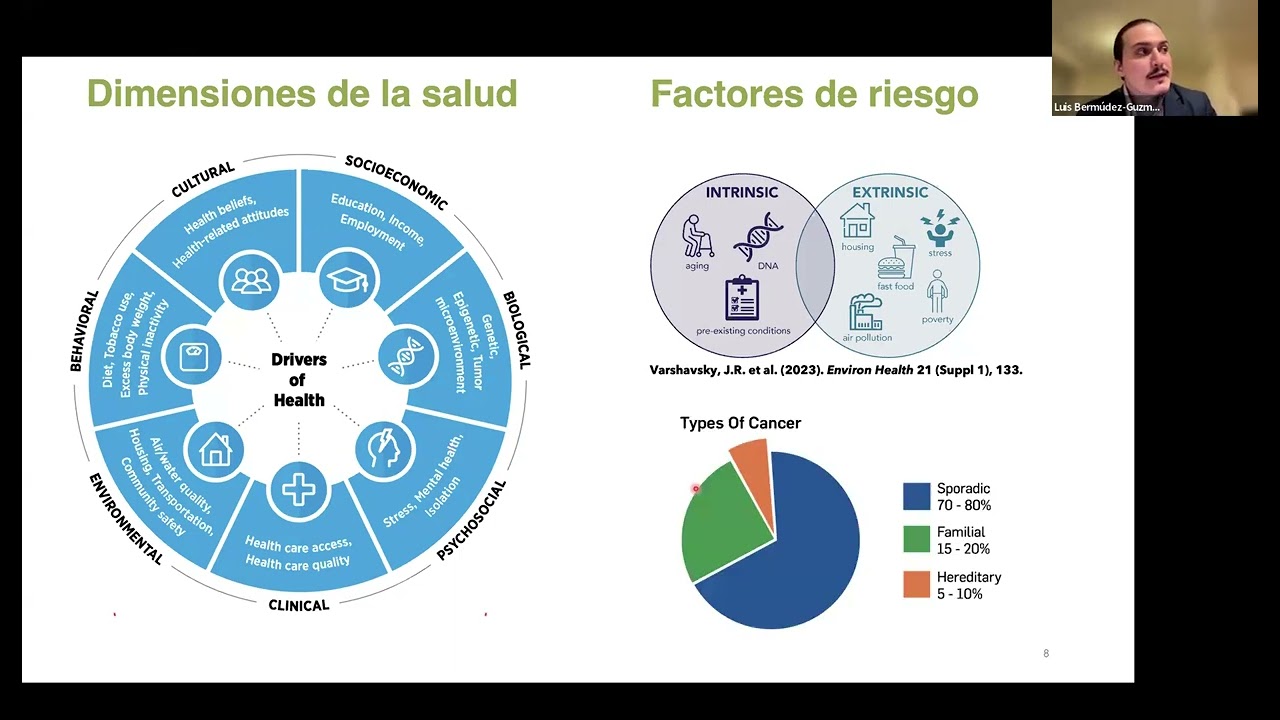 Estrategias políticas y de salud pública en cáncer