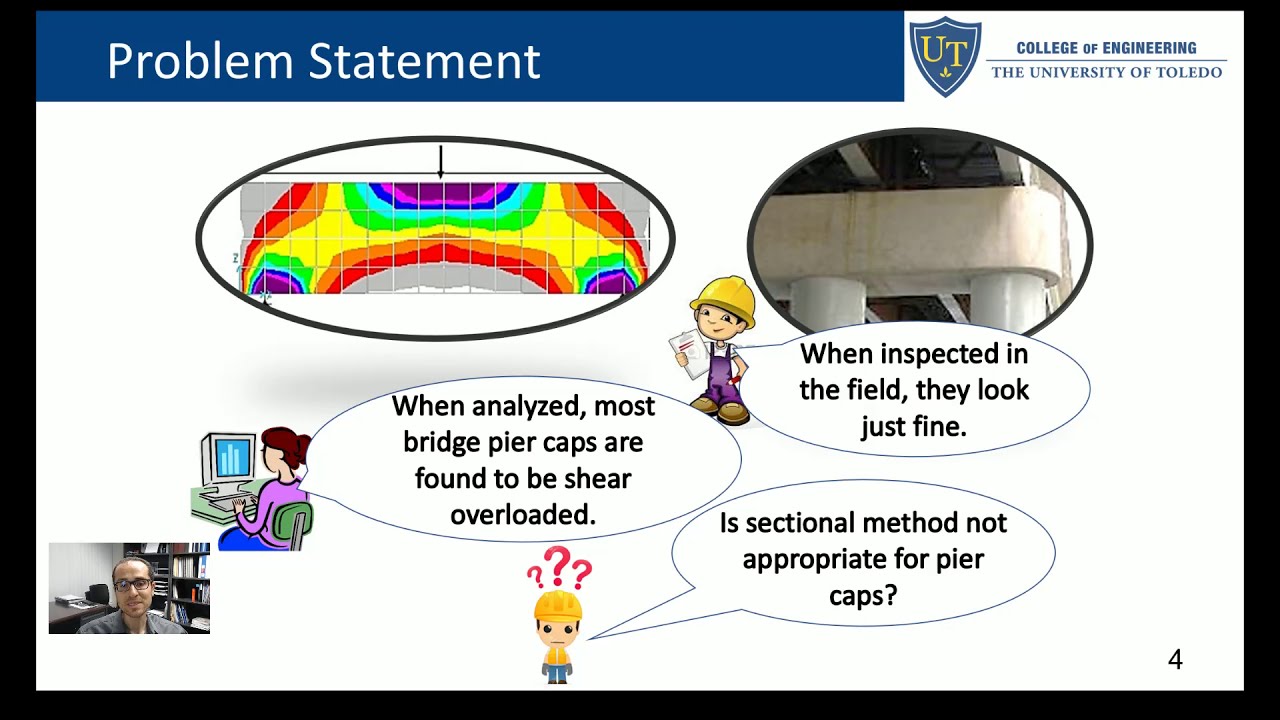 Bridge Pier Caps: How to Analyze and Load Rate Deep Beams?