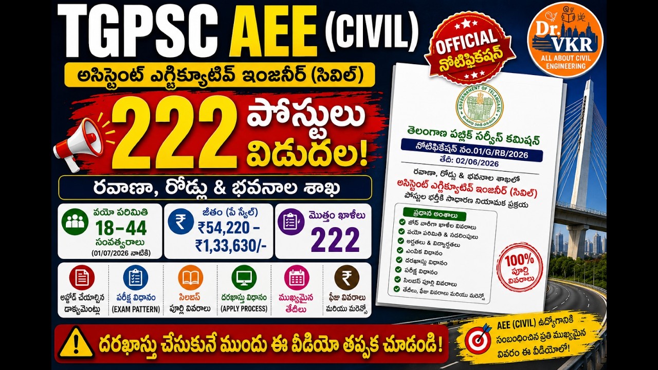 TGPSC AEE (Civil) 2026 Notification Released | 222 Posts | Full Details | Eligibility | Syllabus