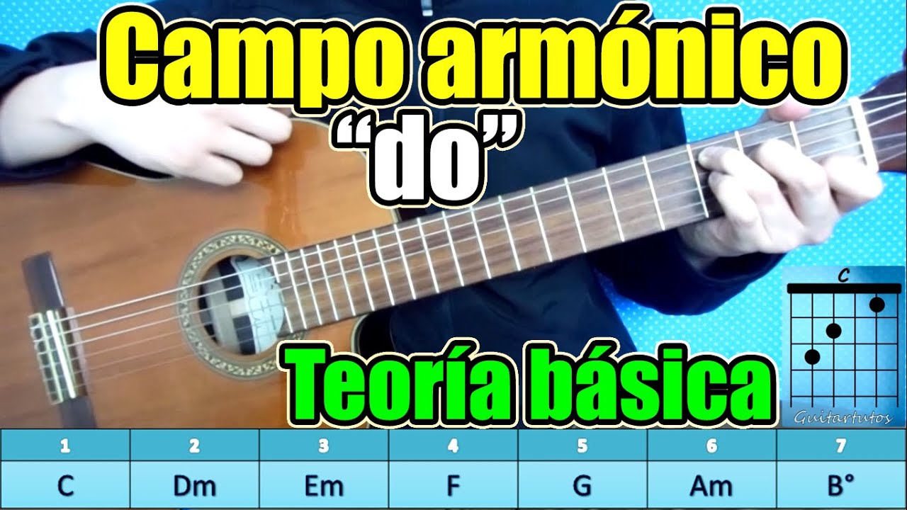 Clases de guitarra: Todos los acordes en la clave de Do  (Campo armonico)