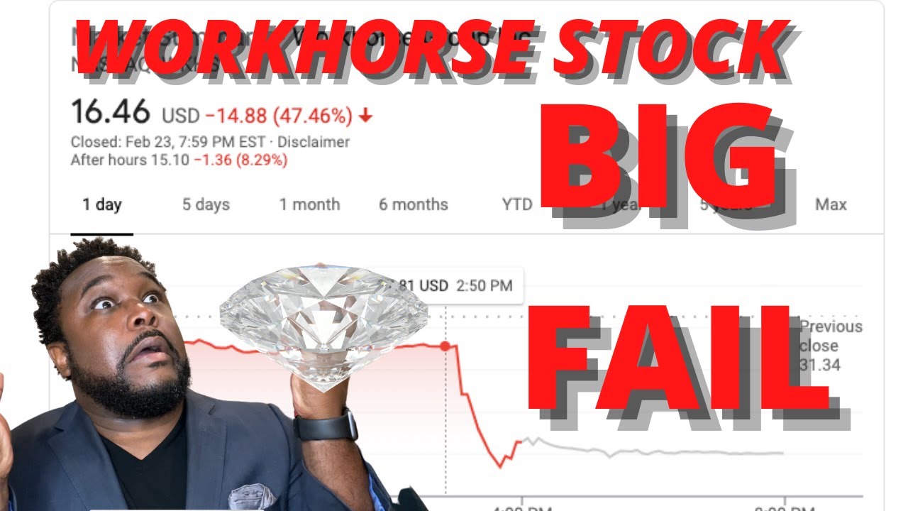 WORKHORSE STOCK MASSIVE CRASH | USPS GIVES CRUSHING BLOW!