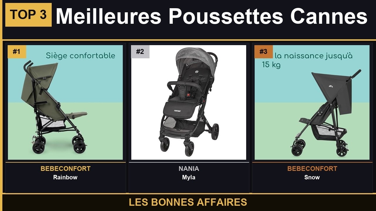 TOP 3 Meilleure Poussette Cannes 2026 - Comparatif Complet Poussette B&eacute;b&eacute;