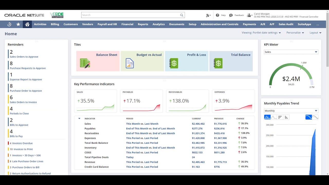 NetSuite Order to Cash - Accounts Receivable