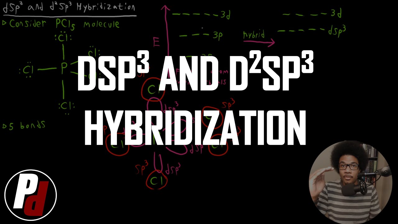 Гибридизация dsp3 и d2sp3 | Общая химия II | 3.3