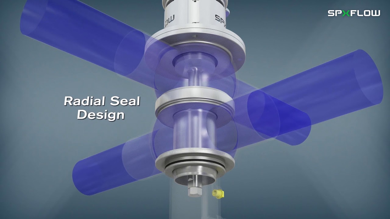 SPX FLOW Introduces New D4 Series Hygienic Mix Proof Valves