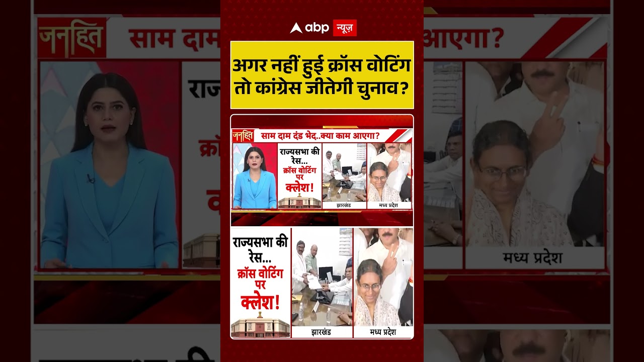 MP Rajya Sabha Election : अगर नहीं हुई क्रॉस वोटिंग तो कांग्रेस जीतेगी चुनाव?  #mppolitics #congress