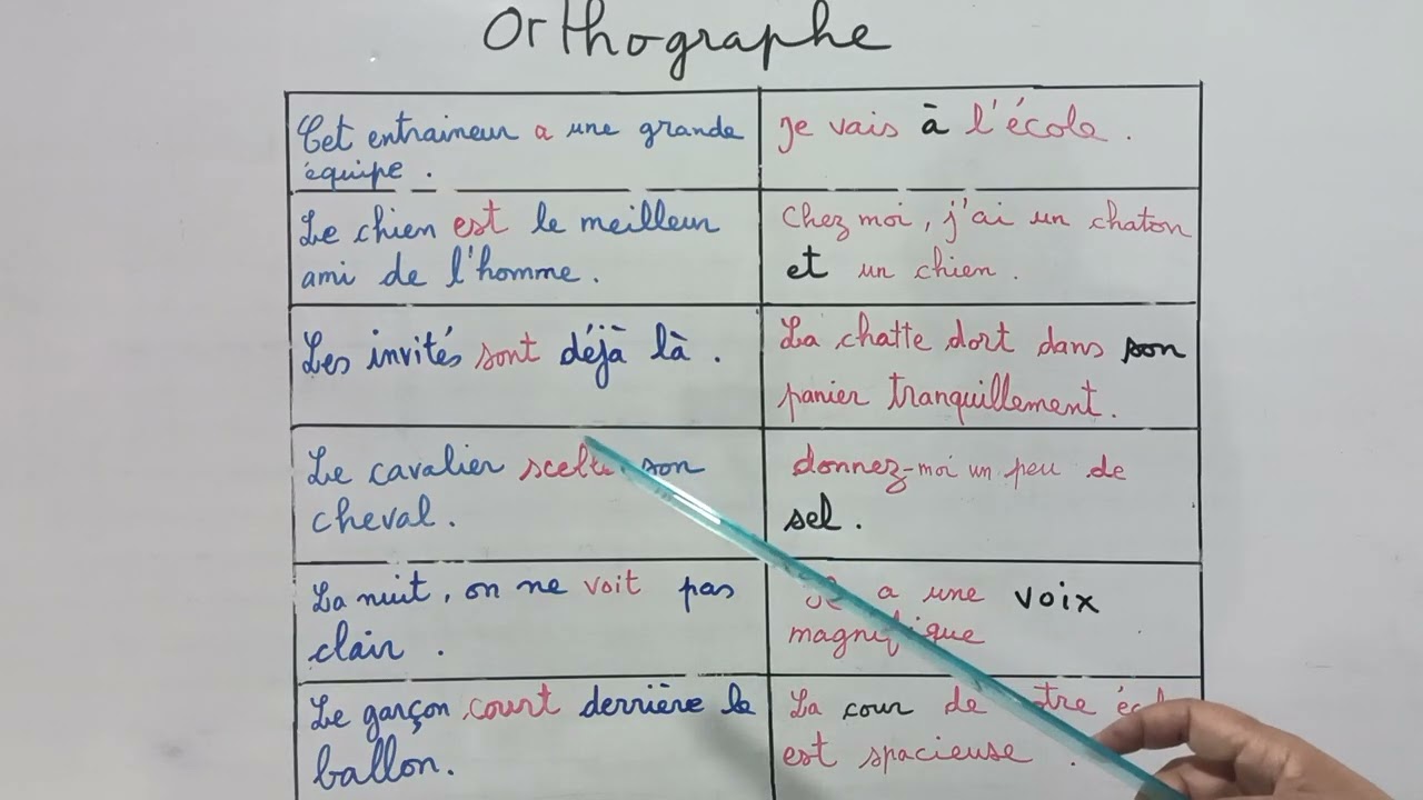 Orthographe..