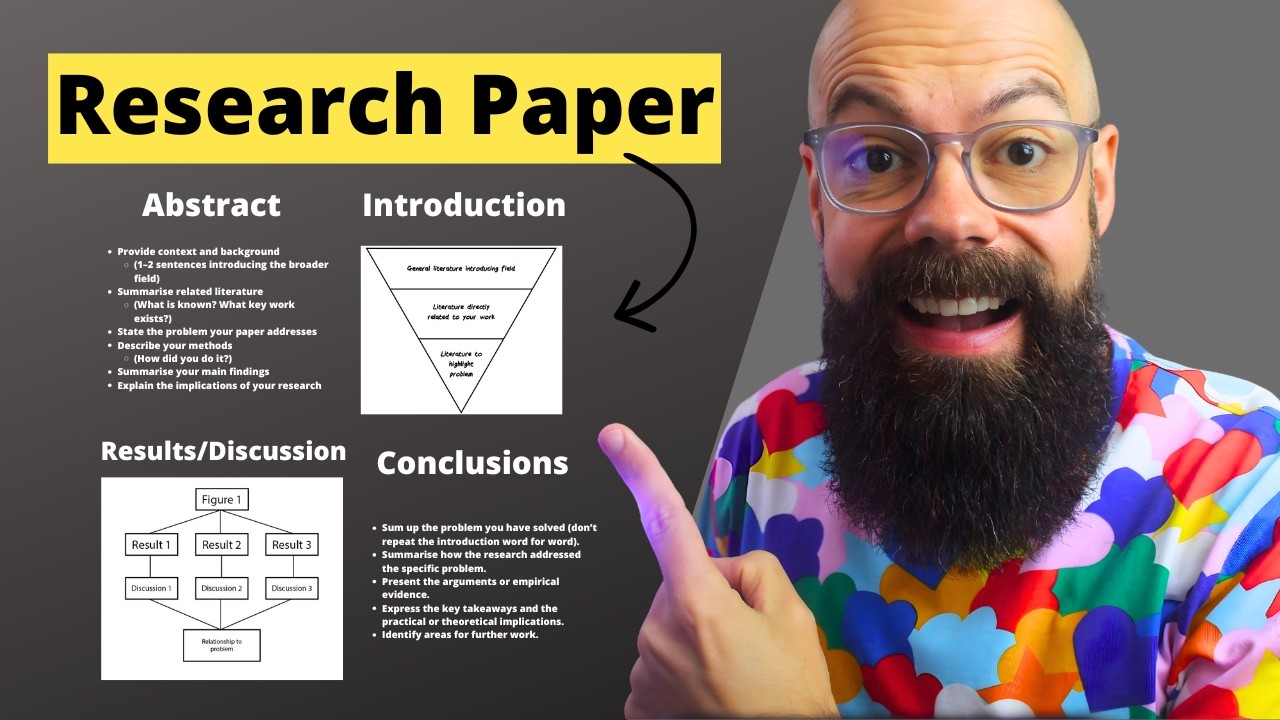 Boost Your Academic Writing Confidence With This System