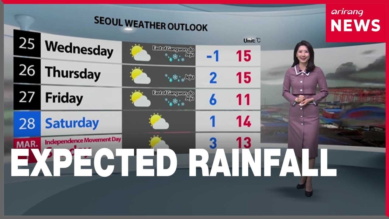[Weather] Rain and snow bring relief from dry conditions, heavier rain and snow in south