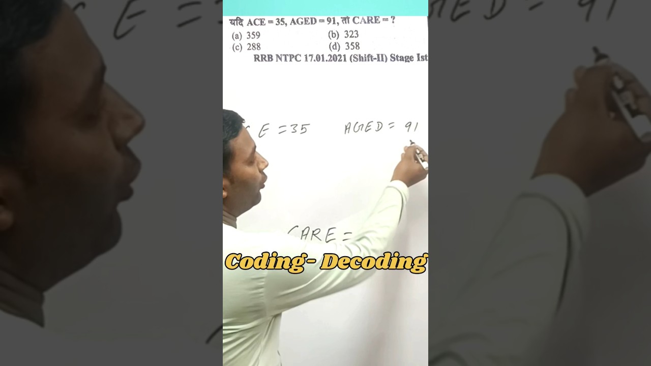 Coding-Decoding Questions Solve in Seconds । Smart Tips & Tricks 