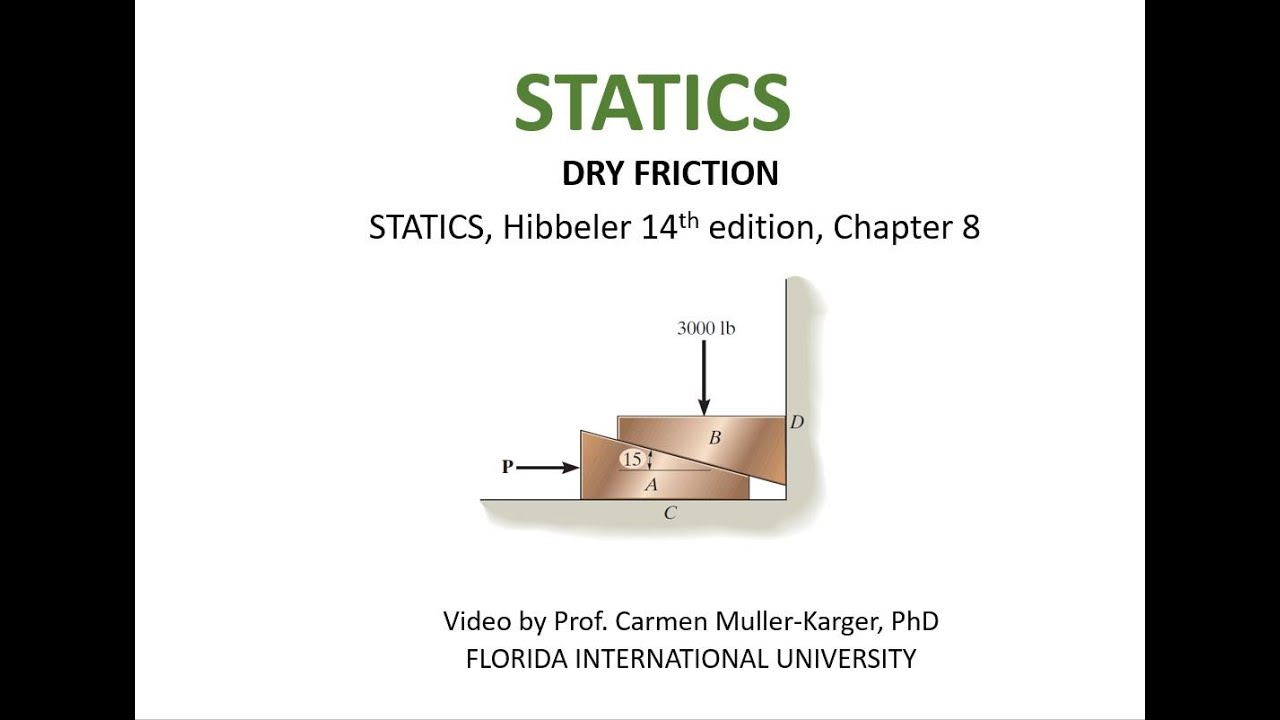 STATICS, Example 8.6 Dry Friction on Wedges