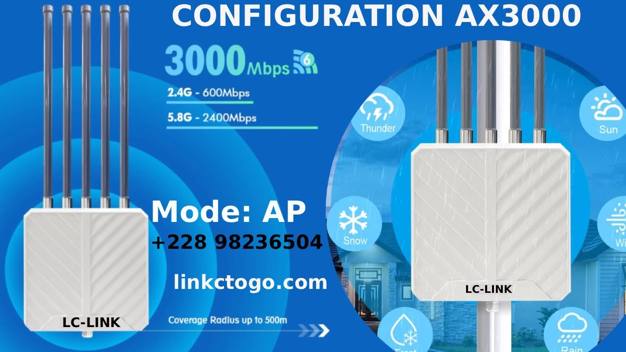 CONFIGURATION LC LINK AX3000