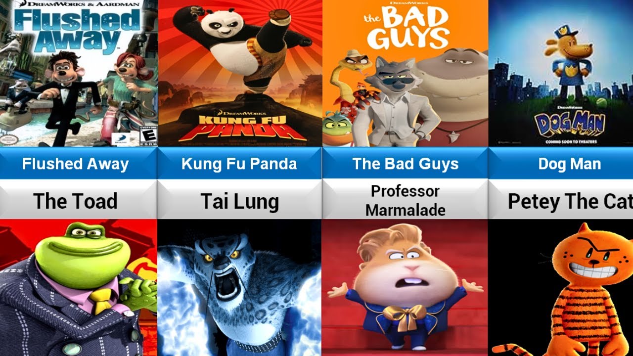 DreamWorks Animated Movies All Villains List