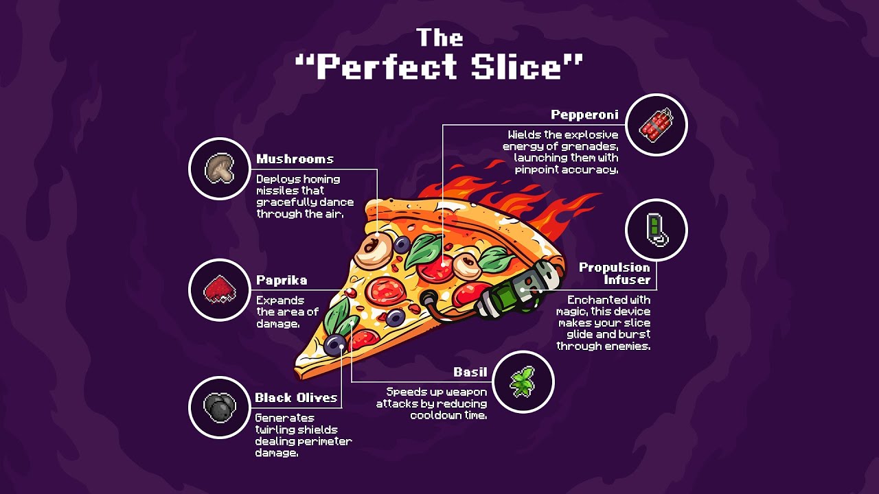 A salvação do mundo seria uma pizza?! - Pizza Hero