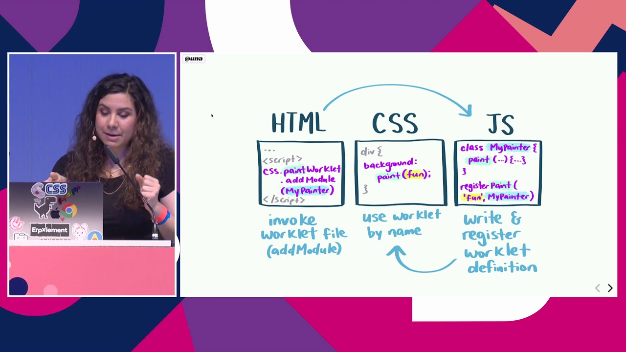 CSS Houdini & The Future of Styling by Una Kravets |&nbsp;JSConf EU 2019