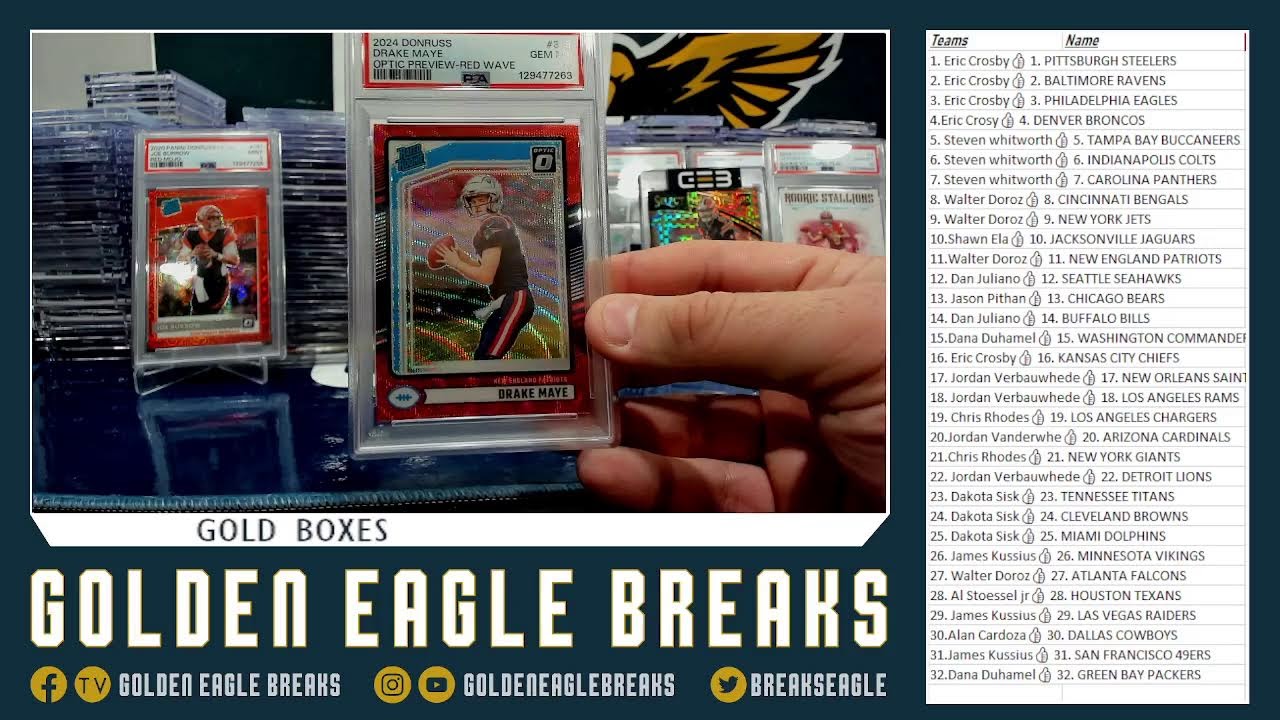 Golden Eagle Breaks