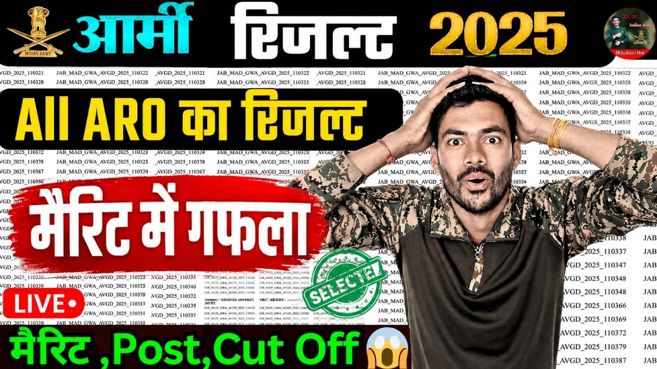 Army Final Result Out | What have you done 😮| Your ARO result is also out | Army Cut Off | Waitin...
