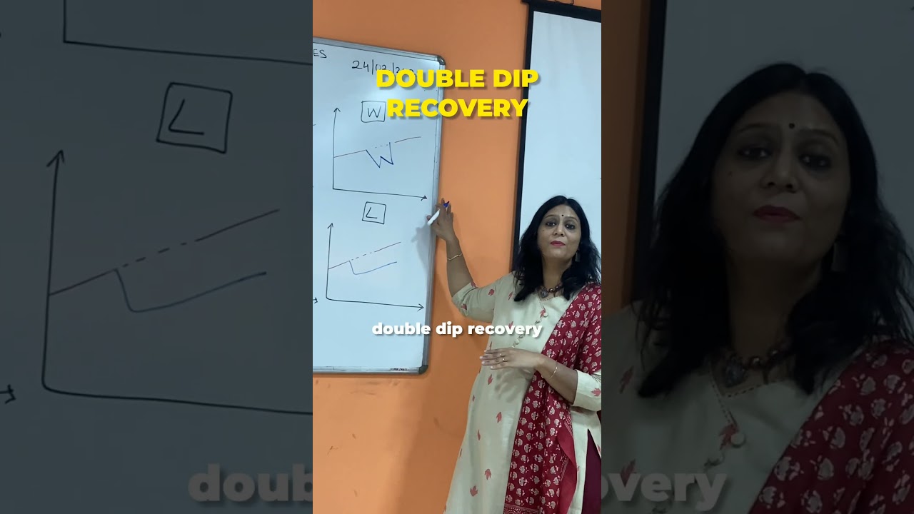 Types of Economic Recovery Explained: U, V, W, L, K & Z Shapes!