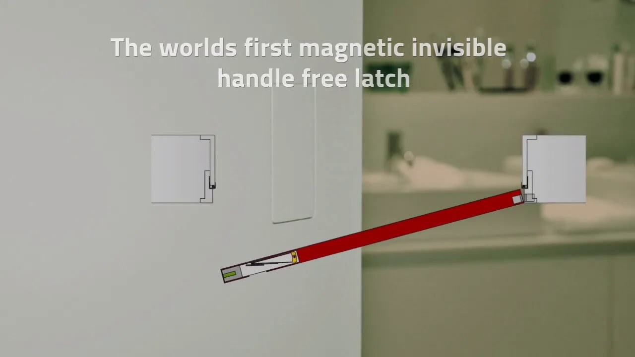 The Invisible Handle