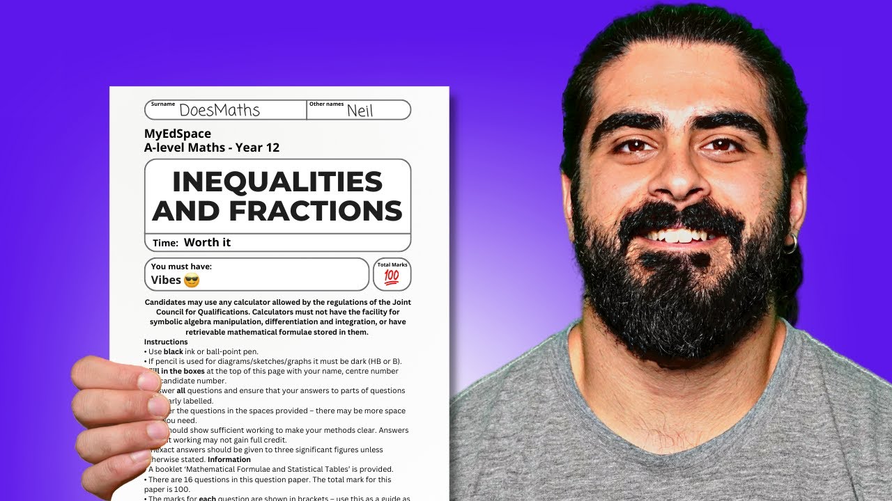 A-Level Maths Inequalities and Fractions