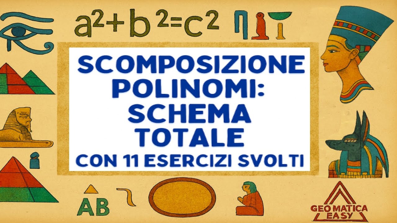 SCOMPOSIZIONE POLINOMI – Schema Totale + 11 esercizi svolti