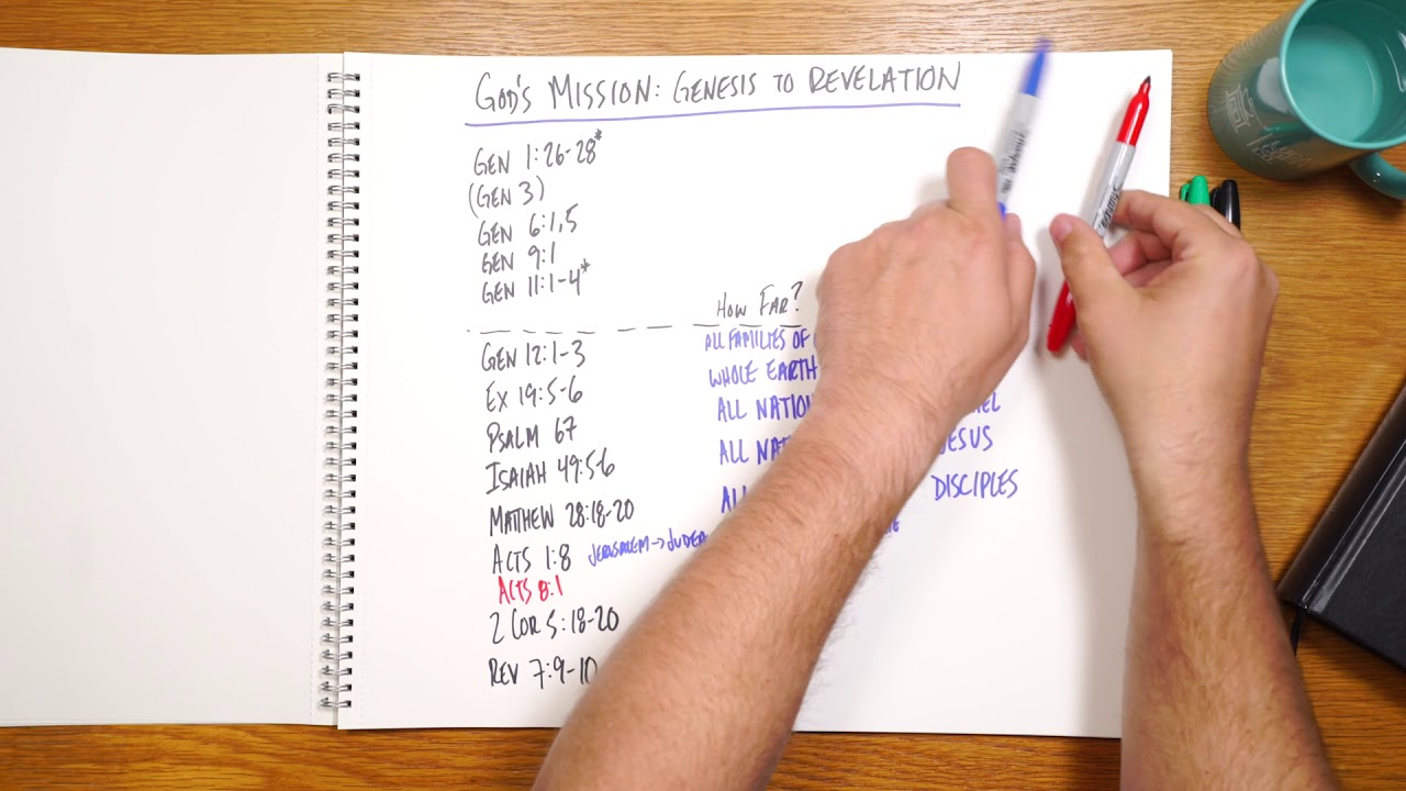 God's Mission: Genesis to Revelation