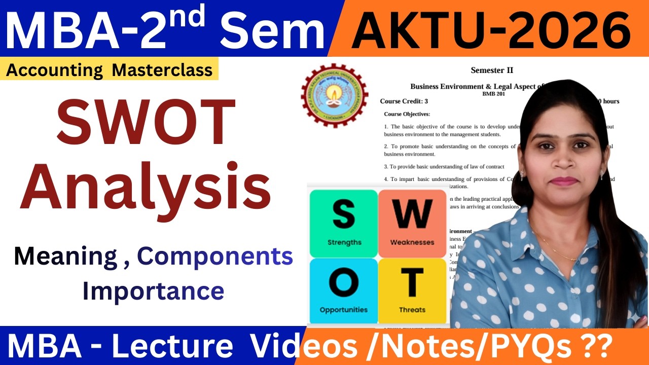 SWOT Analysis Meaning Importance | Business Environment | AKTU MBA 2nd Sem | BMB 201