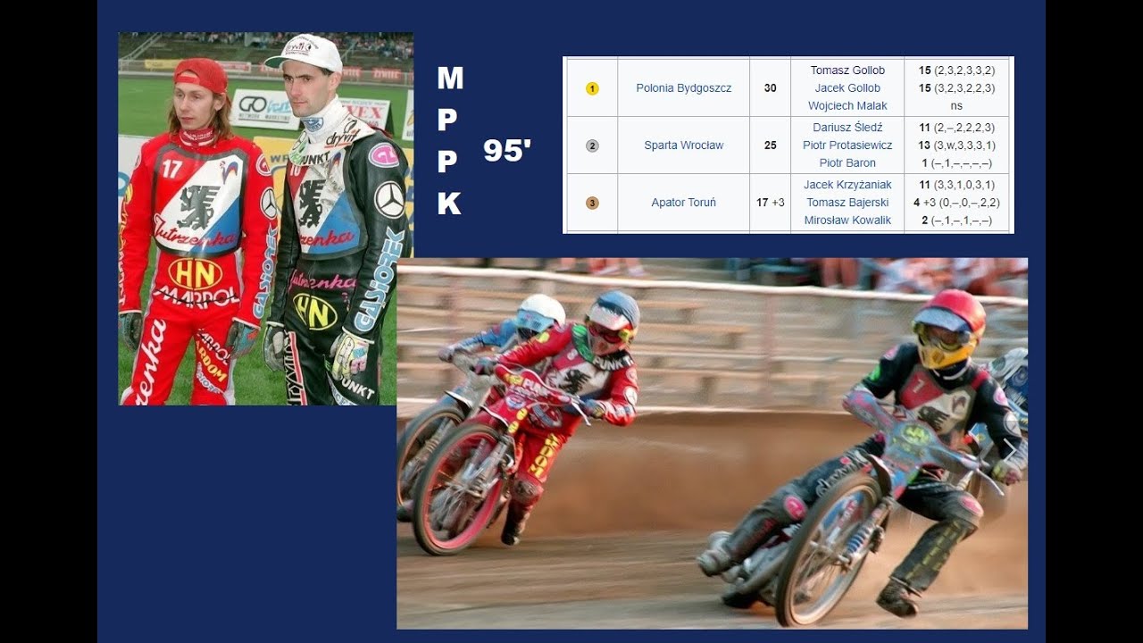 Retro Tomasz Gollob  - MPPK  Częstochowa 1995