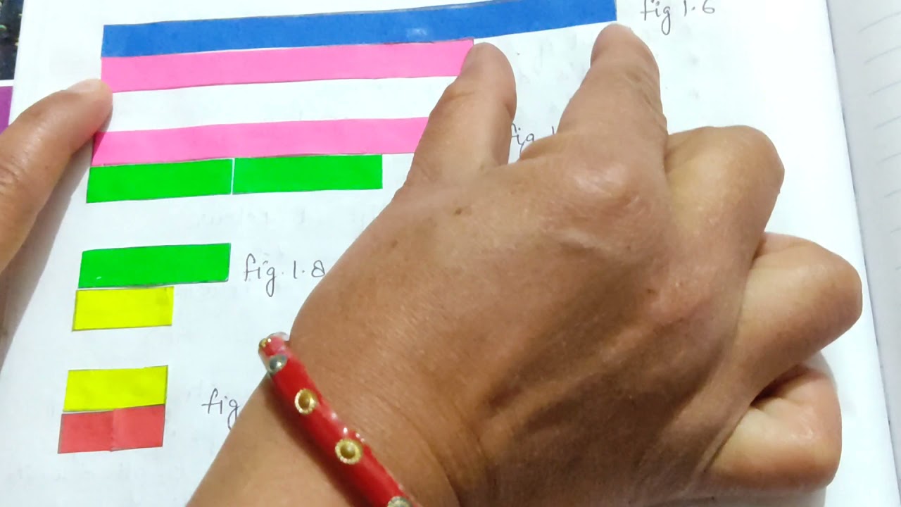 Class 10 Maths Lab Activity : HCF of two numbers experimentally based on Euclid Division Lemma