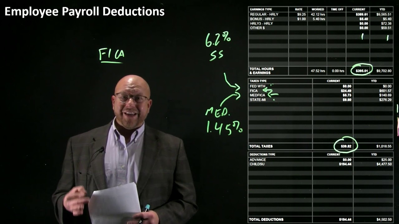 Payroll Liabilities