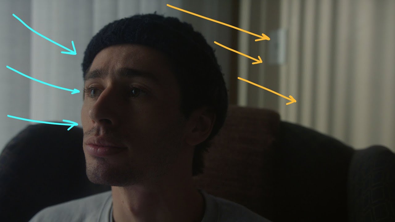 Soft Lighting Techniques | Cinematography Practice
