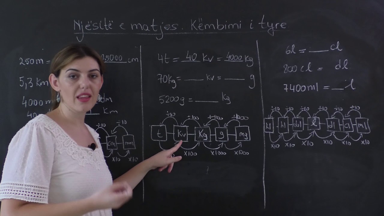 MATEMATIKA 6 - Njesitë e matjes dhe këmbimi i tyre / Ushtrime