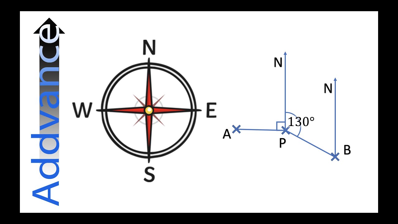 Bearings | GCSE Maths | Addvance Maths 😊➕