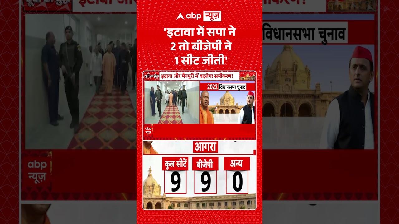 UP Elections 2027: 'इटावा में सपा ने 2 तो बीजेपी ने 1 सीट जीती' | #ytshorts #cmyogi #abpnews