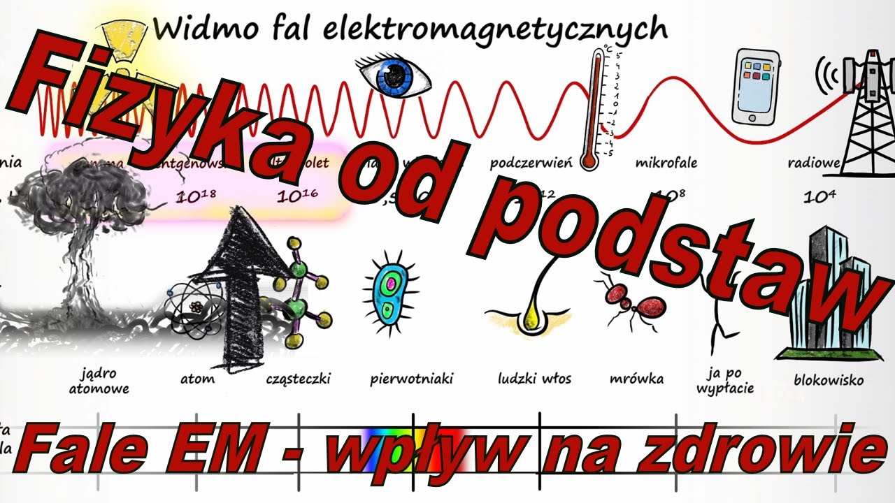 Fale elektromagnetyczna a zdrowie #11, Fizyka od podstaw