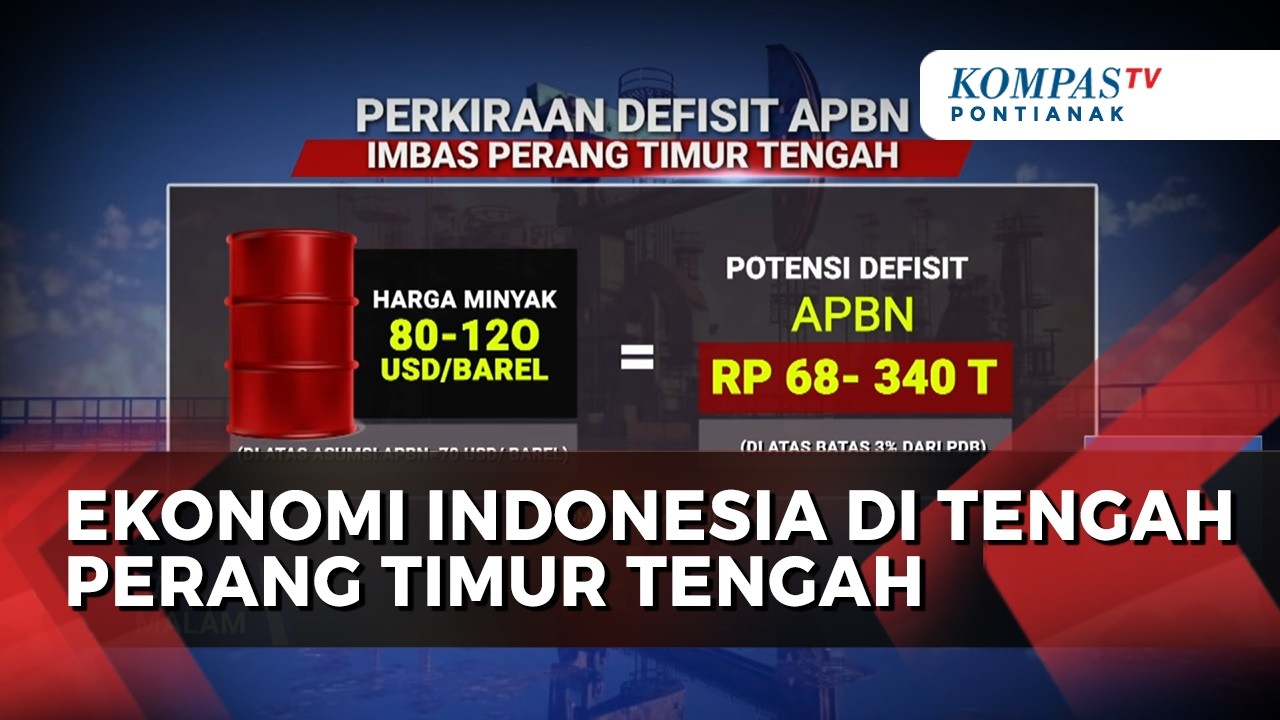 Perang Timur Tengah Memanas, Ekonomi indonesia Tahan Banting?