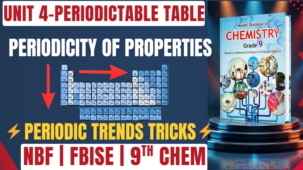 Chemistry Class 9 Unit 4 L-2 | Shielding Effect | Ionization Energy | Electron Affinity | FBISE NBF